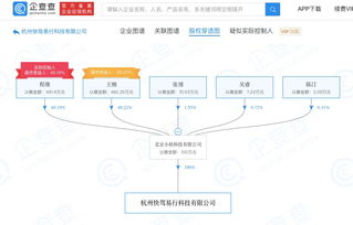 滴滴成立新科技公司，加碼聚焦軟硬件與信息安全技術